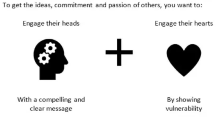 Engage their heads + Engage their hearts